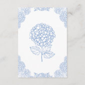 アジサイモダンダスティブルーフローラ詳細 エンクロージャーカード (裏面)