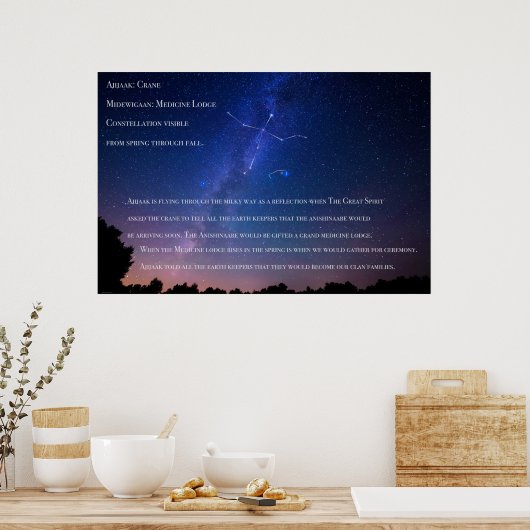 アジヤクとミデワガン王座のポスター ポスター (キッチン)