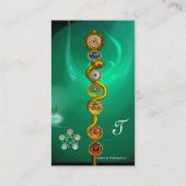 アスクレピウスのロッド，7チャクラ，ヨガ，スピリチュアルエネルギー 名刺 (裏面)