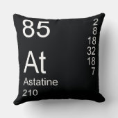 アスタチン クッション (裏面)