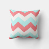 アステカなシェブロンのジグザグ形の枕珊瑚の水の白 クッション (裏面)