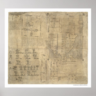 アステカなOztoticpacは地図1540年を上陸させます ポスター