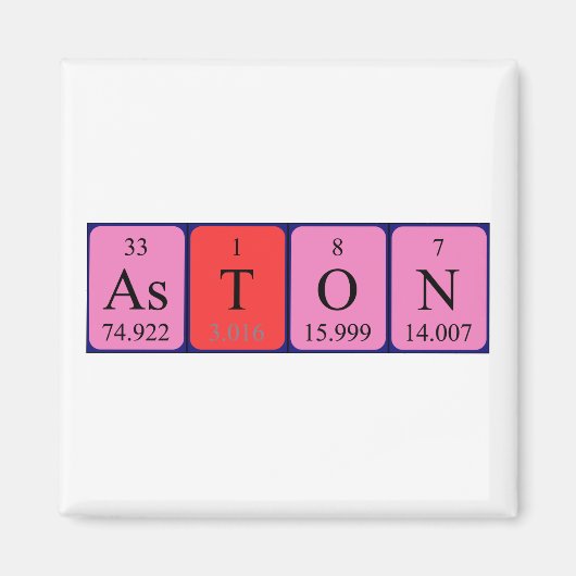 アストン周期表名磁石 マグネット (正面)