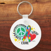 アスペルガー症候群PLC キーホルダー (正面)