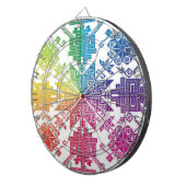 アズテック人 ダーツボード (正面右)