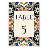アズレジョブルータラベラヴィンテージメキシ結婚カン テーブルナンバー (裏面)