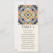 アズレジョブルーヴィンテージタラ結婚ベラのテーブル番号 (正面)