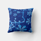 アズールフロストフラワー装飾用クッション クッション (裏面)