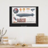 アゼッロシアのペリンヴィンテージプリント ポスター (キッチン)