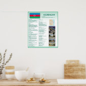 アゼルバイジャン ポスター (キッチン)