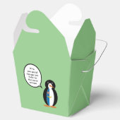 アゾレスの会話するペンギンさん カスタマイズ可能 フェイバーボックス (オープン)