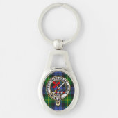 アダムクランバッジ&タータンチェック キーホルダー (正面)