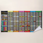 アダム創成以降のタイムライン ビーチタオル (正面)