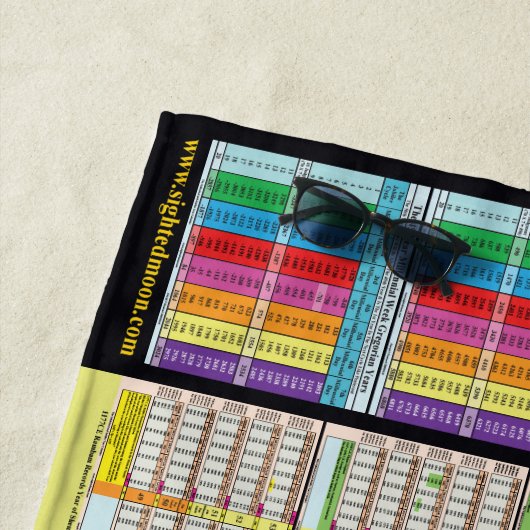 アダム創成以降のタイムライン ビーチタオル (インサイチュ)