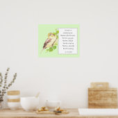 アッシジの聖フランシス、祈りの言葉雀 ポスター (キッチン)