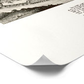 アッシュビルNCパノラママップ – 1912 ポスター (角)