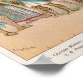 アッシリアのドレス、'Trachen der Voelker', 1864 ポスター (角)