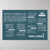 アップスタート農家宣言ポスター ポスター (正面)