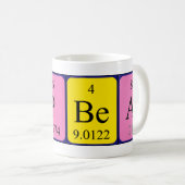 アップビート周期表句マグ コーヒーマグカップ (正面右)