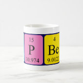 アップビート周期表句マグ コーヒーマグカップ (中央)