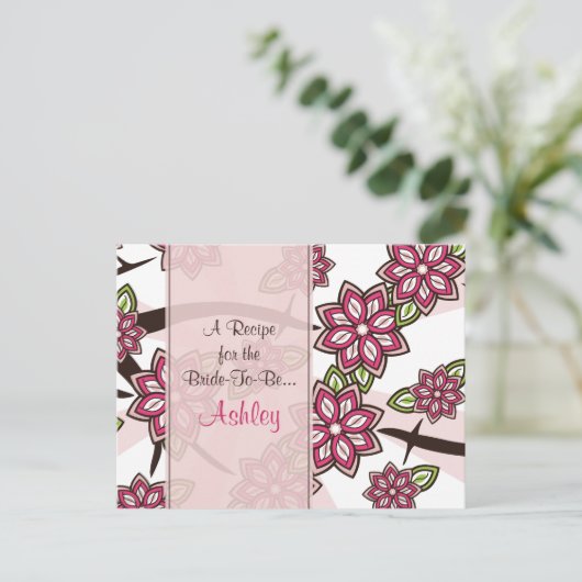 アップルさくらんぼブロッサムレシピカード ポストカード (スタンド正面)