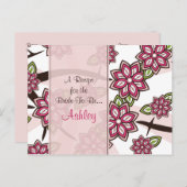 アップルさくらんぼブロッサムレシピカード ポストカード (正面/裏面)