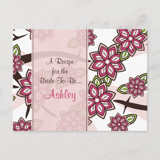 アップルさくらんぼブロッサムレシピカード ポストカード (正面)