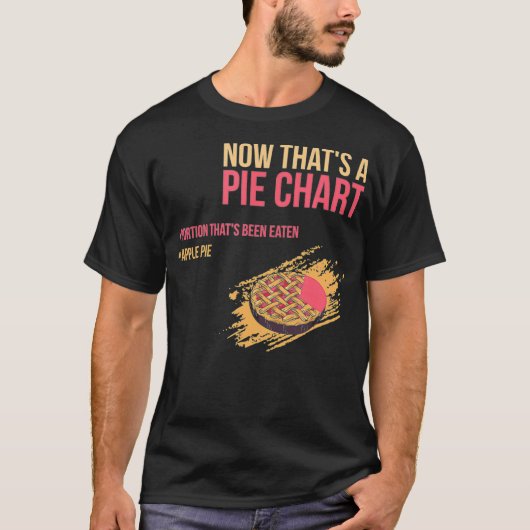 アップルパイの数学ミーム Tシャツ (正面)