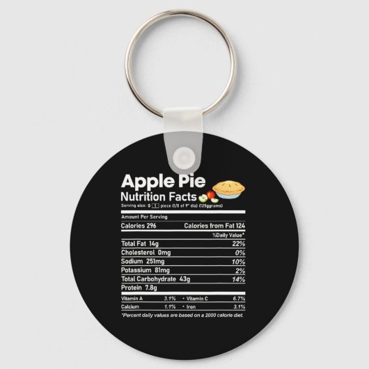 アップルパイ栄養ファクトおもしろい感謝祭クリスマス キーホルダー (正面)