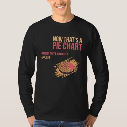 アップルパイ算数ミーム Tシャツ (正面)