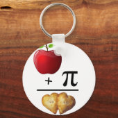 アップルパイ キーホルダー (正面)