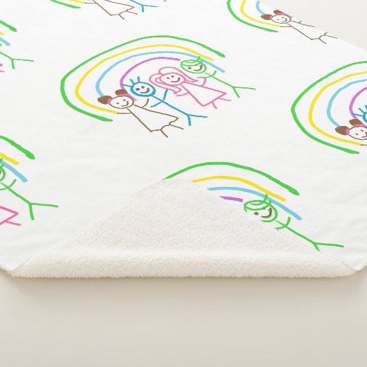 アップロード子供スケッチ子アートワークを次に変換 シェルパブランケット (3/4)