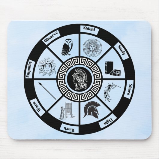 アテナ振り子板マウスパッド マウスパッド (正面)