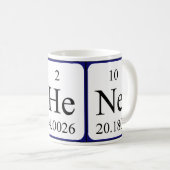 アテネの定期テーブル名mag コーヒーマグカップ (正面右)