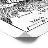 アテネマップのパルテノン ポスター (角)