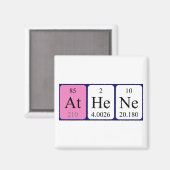 アテネ周期表名磁石 マグネット (正面/裏面)