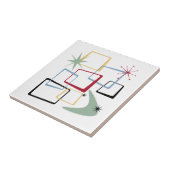 アトミックエラスターズブーメランスクウェアミッドセンチュリー タイル (側面)