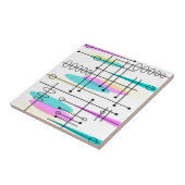 アトミック時代の抽象芸術の色とデザイン タイル (側面)