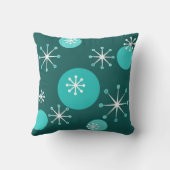 アトミック時代スターバストティール(緑がかった色) クッション (裏面)