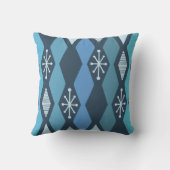 アトミック時代MCM列ティール(緑がかった色)青 クッション (裏面)