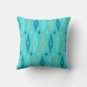 アトミック1950のダイアモンスターズターコイズ クッション (裏面)