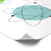 アトミック エラ ミッド センチュリー モダン ポスター (角)