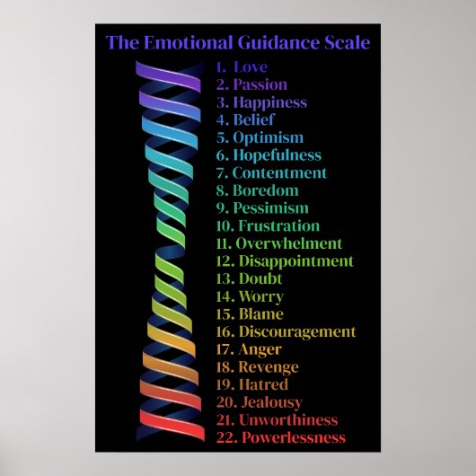 アトラクションの法則エモーショナル・ガイダンス・スケール・スパイラル ポスター (正面)