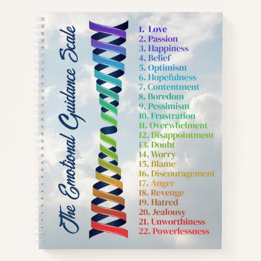 アトラクション法の情緒誘導度表 ノートブック (正面)