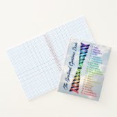 アトラクション法の情緒誘導度表 ノートブック (内部)