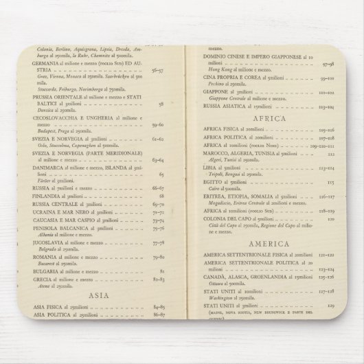 アトラス国際的 マウスパッド (正面)