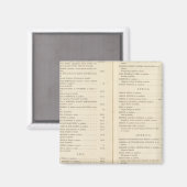 アトラス国際的 マグネット (正面/裏面)