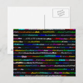 アトランタ文字デザインIはがき ポストカード (正面/裏面)