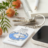 アトランティス-両方の半球-の地図キーホルダー キーホルダー (正面右)