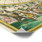 アドベンチャーは価値のある旧世界地図の旅行引用文 ポスター (角)